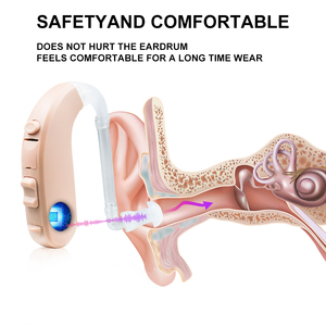 חינם מדגם wenatone 16 איכות ערוץ כוח גבוה למבוגרים דיגיטלי לתכנות שמיעה - Product Image 4