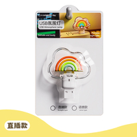 Mini iluminación de dibujos animados USB Atmósfera Luz nocturna insertada en LED portátil Luz blanca cálida suave Protección ocular enchufable para el hogar