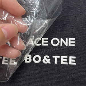 Custom 3D Screen Printed Silicone Washable Heat Transfer <strong>Labels</strong> For Clothing Brands With 3D Embossed Logo Roll Shape - Product Image 6