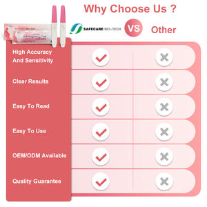 Bâton de diagnostic électrique en silice, <span class=keywords><strong>test</strong></span> de <span class=keywords><strong>grossesse</strong></span> précoce, certifié CE, garantie de 2 ans - Product Image 5