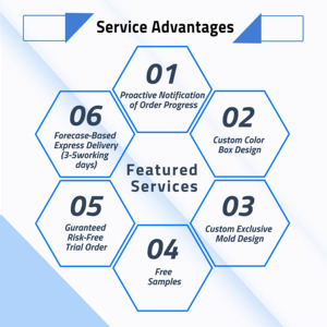 OEM 60W 19V 3.16A 5.5*1.7มม. แหล่งจ่ายไฟแล็ปท็อปที่ชาร์จอย่างรวดเร็วอะแดปเตอร์ <span class=keywords><strong>AC</strong></span> สำหรับ ACER <span class=keywords><strong>PA</strong></span>-<span class=keywords><strong>1600</strong></span>-<span class=keywords><strong>07</strong></span> <span class=keywords><strong>PA</strong></span>-<span class=keywords><strong>1600</strong></span>-06แล็ปท็อป - Product Image 5