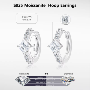 ต่างหูแบบห่วงประดับเพชรโมอิสซาไนต์ทรงปรินเซสคัท ชุบทอง 14K เงินแท้ S925 สำหรับผู้หญิง เครื่องประดับเรียบหรูสำหรับใส่ทุกวัน สไตล์มินิมอล - Product Image 2
