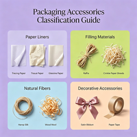 Panier à fleurs pour berceau de bébé, panier à fleurs de maternité DIY, boîte cadeau pour les soins post-partum de la meilleure amie, boîte vide