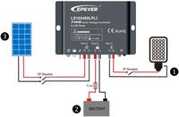 Epever 12/24VDC Batterie 10A 20A IP68 60W 120W PV PWM Contrôleur de charge solaire intégré LED Driver pour lampadaires