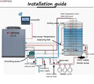 <span class=keywords><strong>Pompe</strong></span> à <span class=keywords><strong>chaleur</strong></span> sans conduit commerciale à haute efficacité R290 de 11 kW à 100 kW, chauffe-eau, chauffage de <span class=keywords><strong>piscine</strong></span> - Product Image 5