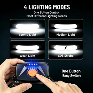 <span class=keywords><strong>Linterna</strong></span> Frontal Recargable 230 °   <span class=keywords><strong>Linterna</strong></span> frontal LED <span class=keywords><strong>de</strong></span> haz amplio para adultos, <span class=keywords><strong>linterna</strong></span> para acampar, senderismo, correr, reparaciones, pesca y ciclismo - Product Image 4