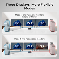 Conmutador KVM TESmart para 3 Monitores y 2 Computadoras, 8K, 2 Entradas y 3 Salidas, Compatible con EDID HDMI + DP Triple para Desarrollo de Software