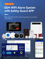 Golden Security 4,5 Zoll Touchscreen WLAN+4G Smart Home Einbruchmeldeanlage Set Kooyii APP IOT Smart Control Kompatibel mit Alexa