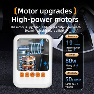 Inflador de Neumáticos Inalámbrico Ultra Silencioso de 35dB, 150PSI, 50L/min, 3000mAh, Bomba de Aire Portátil con Apagado Automático Rápido en 45s, Silencioso y de Lujo para Auto y Bicicleta - Product Image 4