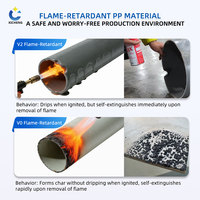 Conduit de ventilation rectangulaire en PP pour laboratoire, conduit d'air en PP anti-corrosion pour laboratoire, tuyau transparent en PVC rectangulaire