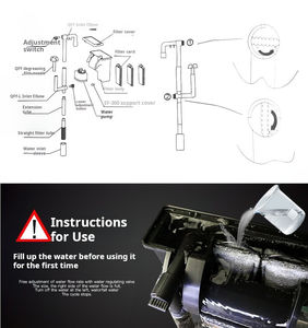 Moderne Milieuvriendelijke Kleine Indoor Fish Tank Rechthoek Plastic Hangende Filterpomp Waterspons Hang Back Accessoires Aquaria - Product Image 3