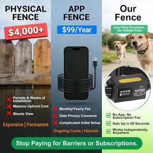 SafeHalo GPS Dog <b>Collar</b> Rechargeable Waterproof Large Breed Pet Tracking With Geofence Boundary Control - Product Image 6