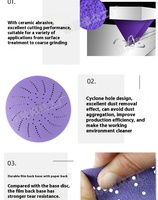 Disque de ponçage en céramique Bilyx, multi-tailles, violet, abrasion moyenne, garantie 3 ans, ODM/OBM/OEM pour la réparation automobile et la fabrication de meubles