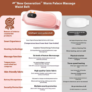 Cinturón Térmico Inteligente Pretty Intelligent Warming Palace, Recargable por USB, Temporizador de 0.5h, Pantalla Inteligente, Masaje con Compresión Caliente Controlable - Product Image 6