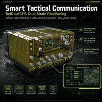Radio militaire multi-bandes HF/VHF/UHF 1,6 MHz-512 MHz, communication tactique sans fil SDR, radios militaires