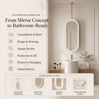 Miroir mural ovale de haute qualité pour hôtel, avec cadre en acier inoxydable, interrupteur tactile LED, résistant à l'eau, design moderne