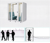 Nouveau modèle 2026 : Cabine de bureau mobile insonorisée pour studio intérieur, bureau privé silencieux à vendre - Prix réduit