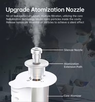 Diffuseur d'arômes commercial mural intelligent avec contrôle par application WiFi, capacité de 500 ml, couverture de 1500 m³, garantie d'un an