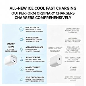อะแดปเตอร์ชาร์จเร็ว Anker Zolo 30W/20W GaN USBC แบบพกพา หัวปลั๊กพับได้ สำหรับโทรศัพท์มือถือและแท็บเล็ต - Product Image 5
