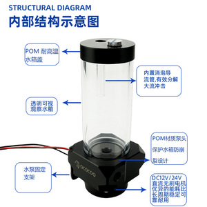 ปั๊มน้ำ Yingbo H09E 1300 ลิตร/ชม. ระยะส่งน้ำ 5 เมตร ควบคุมอุณหภูมิด้วย PWM สำหรับเครื่องมือแพทย์ - Product Image 1