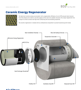 Ventilación ERV de Pared con Recuperación de Calor y Enfriador de Entalpía, Control WiFi, Diseño Moderno AV-TTW5-W, Aire Acondicionado de 150000 Btu - Product Image 4