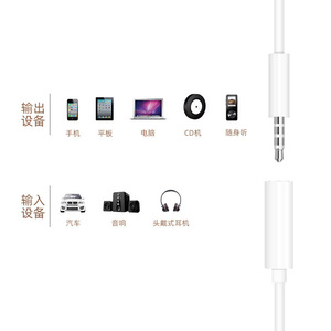 Benfei Aux Audio <b>Cable</b> 3.5 Mm Male To Female Oxygen-Free Copper For Computer Mobile Phone Car Stereo Headphones - Product Image 1
