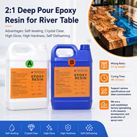 Résine époxy pour coulage profond, formule à faible émission de chaleur pour projets de tables en bois et applications de meubles en grandes dalles