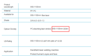 Casque de soudage laser à obscurcissement automatique 950-1100nm OD8 + avec boîte-cadeau lunettes de sécurité laser pour la protection laser - Product Image 3