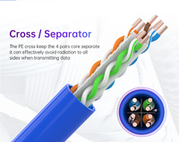 Cable LAN CAT 6 de Alta Velocidad SIPU - 4 Pares UTP, Conductor CCA, Cubierta de PVC, 305 m de Longitud para Redes Ethernet