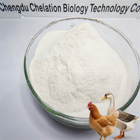 Additifs Alimentaires pour Volailles, Porcs, Bovins, Chevaux : Vitamines, Enzymes, Acides Aminés, Zinc Chélaté (Zn) – Qualité Alimentaire Animale