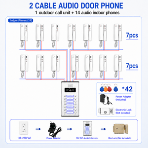 Système d'<span class=keywords><strong>interphone</strong></span> audio 2 fils avec 14 combinés, contrôle d'accès et antivol pour appartements - Product Image 1