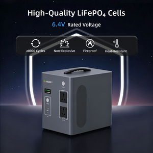 Station d'alimentation portable ASGOFT 2 kWh 2000 Wh 1200 W LiFePO4 avec charge rapide USB pour camping, extérieur et secours d'urgence - Product Image 1