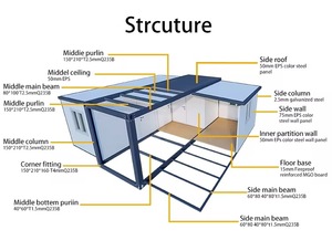 20ft 40ft Mobile Kitchen Foldable <strong>House</strong> <strong>Wooden</strong> Prefab Tiny Homes Expandable Container <strong>House</strong> - Product Image 6