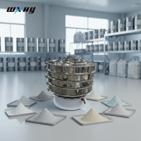 WXHY Präziser Edelstahl-Vibrationsseparator mit Motor für Graphen- und Nanomaterialpulver 380V/220V
