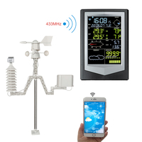 Digital Radio Controlled Weather Station, Color Forecast