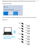 Wifi USB LED DMX Controlador de iluminación de escenario PD65W Tipo C Dimmers AN104 Luces de escenario