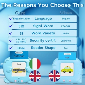 Cartes flash bilingues anglais-italien, cartes flash parlantes pour enfants, cartes flash vocales de poche pour tout-petits, apprentissage éducatif, <span class=keywords><strong>cadeau</strong></span> sonore - Product Image 5