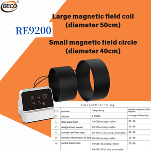 दर्द फिजियोथेरेपी से राहत के लिए नए बीको शारीरिक दर्द उपचार चुंबकीय सर्कल उपकरण - Product Image 2
