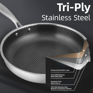Food Grade Non-stick <strong>Double</strong>-<strong>sided</strong> Honeycomb Stainless Steel Hybrid <strong>Frying</strong> <strong>Pan</strong> Non Stick 3-ply Stainless Steel Fry <strong>Pans</strong> With Lid - Product Image 2