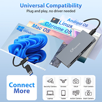 Lecteur de carte USB-C et USB-A avec hubs USB d'installation externe en alliage d'aluminium CFexpress Type B CF XD MS SD TF Lecteur de carte mémoire