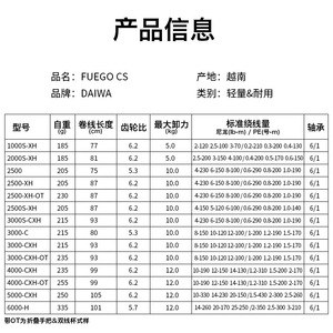 <span class=keywords><strong>DAIWA</strong></span> 21 <span class=keywords><strong>FUEGO</strong></span> CS <span class=keywords><strong>LT</strong></span> roue volant Pigeon bouche inclinée roue de tangage loin tasse peu profonde roue tournante <span class=keywords><strong>moulinet</strong></span> de pêche - Product Image 3