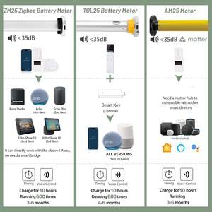 Luce automatica filtrante libera oscuramento materia ricaricabile compatibile con motore Shangri La rullo tende per soggiorno - Product Image 2