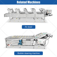 Machine de lavage ORME pour plateaux en plastique, bacs de boulangerie, bacs à déchets et cages à poulets