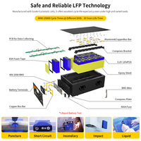 Batterie Lifepo4 GoKWh 48V 200Ah, système de stockage d'énergie solaire domestique 10kWh 10kW, 280Ah 320Ah 400Ah 51.2V, empilable, communication CAN
