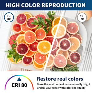 Precio de fábrica 2X2FT 20W 30W 35W LED 3CCT seleccionable 3500K 4000K 5000K Panel de luz LED retroiluminada para iluminación comercial de oficina ETL - Product Image 6