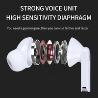 Écouteurs sans fil TWS sportifs Y113 les plus vendus, intra-auriculaires, à réduction de bruit active, avec contrôle tactile LED et étanchéité IPX-4
