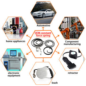 Özelleştirilmiş yaylar Oem sac Metal yassı paslanmaz çelik <span class=keywords><strong>Spiral</strong></span> bobin saat sabit yaylar - Product Image 5