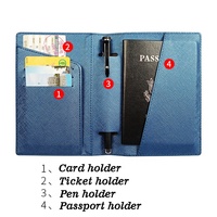 Portefeuille en cuir pour passeport, porte-cartes et logo personnalisé à sublimation, accessoire de voyage