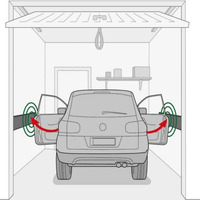 Protection Murale de Garage en Mousse NBR – Anti-Collision pour Portes de Voiture et Murs Domestiques – Vente en Gros