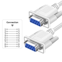 Cable de Extensión Serial RS232 DB9 de 9 Pines, Macho a Hembra, 1.5m 3m 5m 10m, Blanco, OD5.0